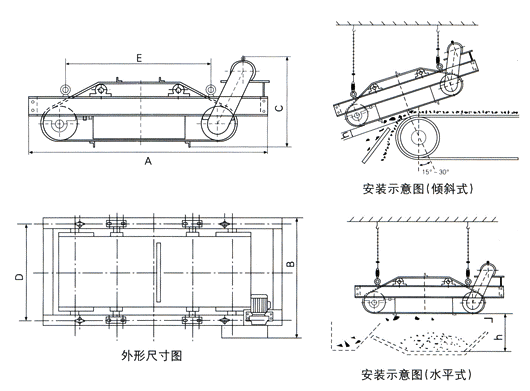 參數.png 參數.png
